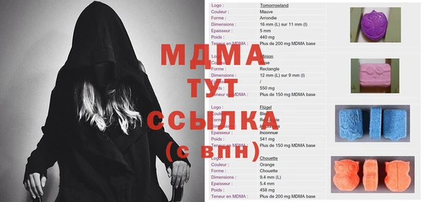 спиды Балахна